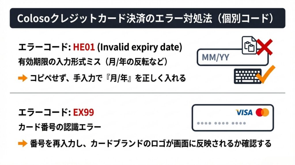 Coloso クレジットカード支払い エラー 決済できない時の対処法