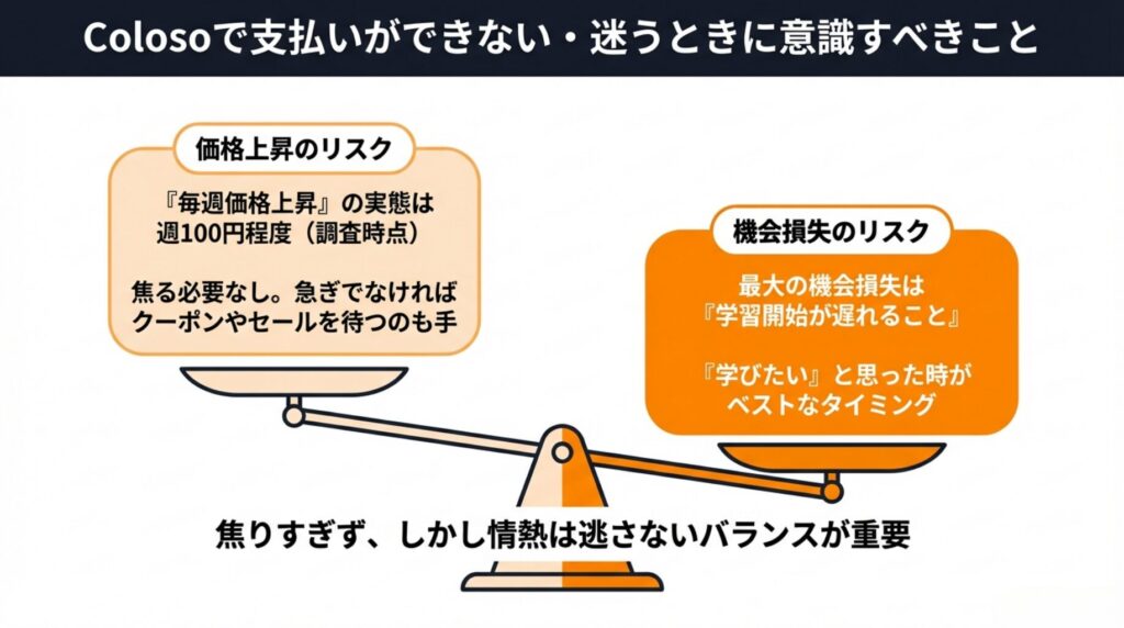 Coloso 支払いができないとき 大切なこと