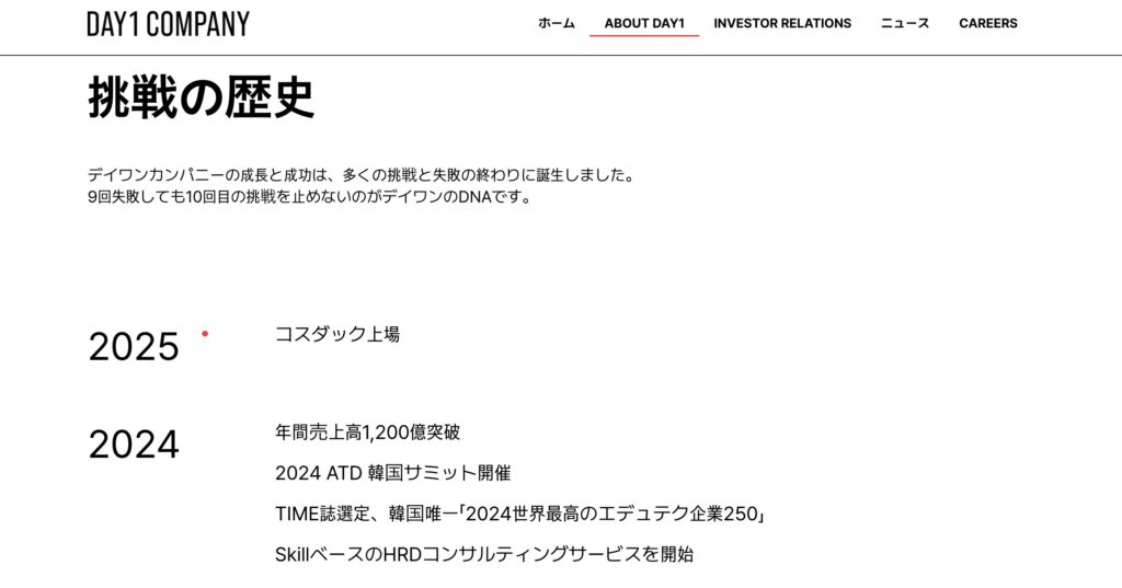 Colosoの運営会社、韓国の「株式会社Day1Companyが、2024年世界最高のEdTech企業250」に韓国で唯一選定される