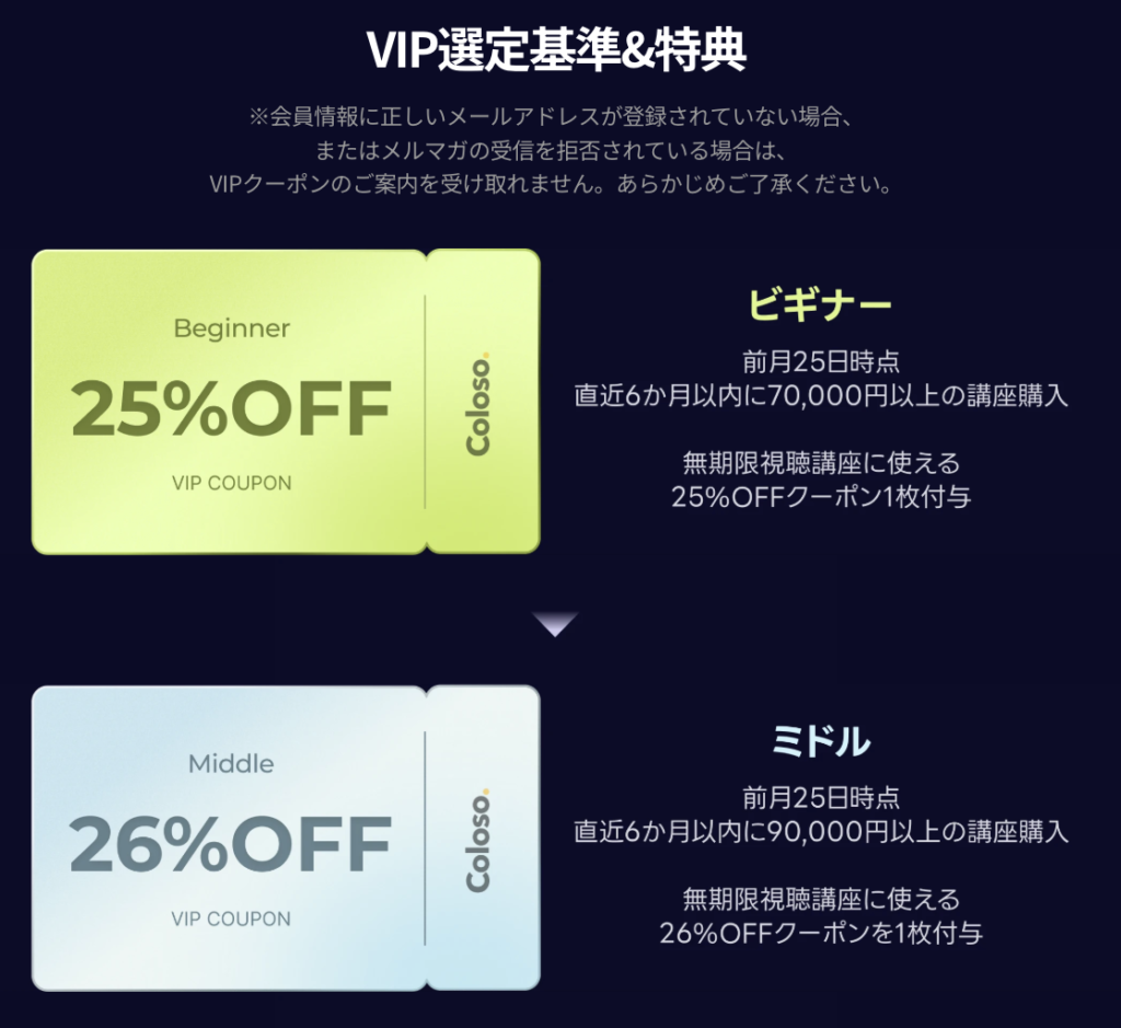 Coloso　vipクーポン　ビギナー、ミドル
