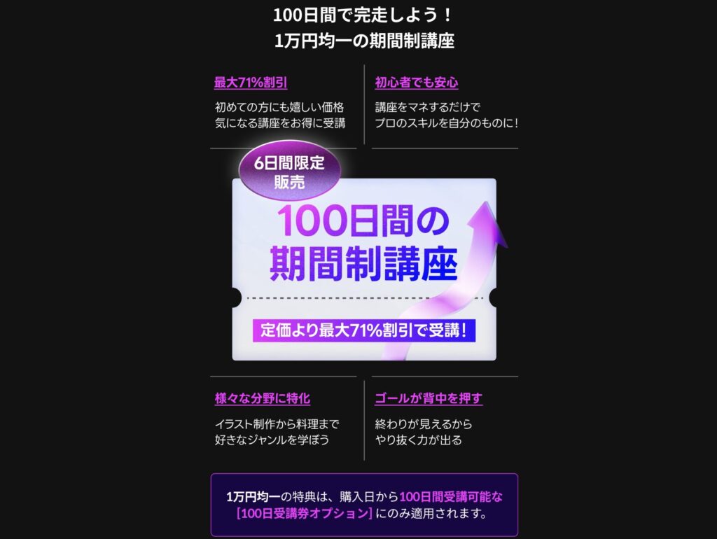 Coloso　クーポン　１００日キャンペーン事例