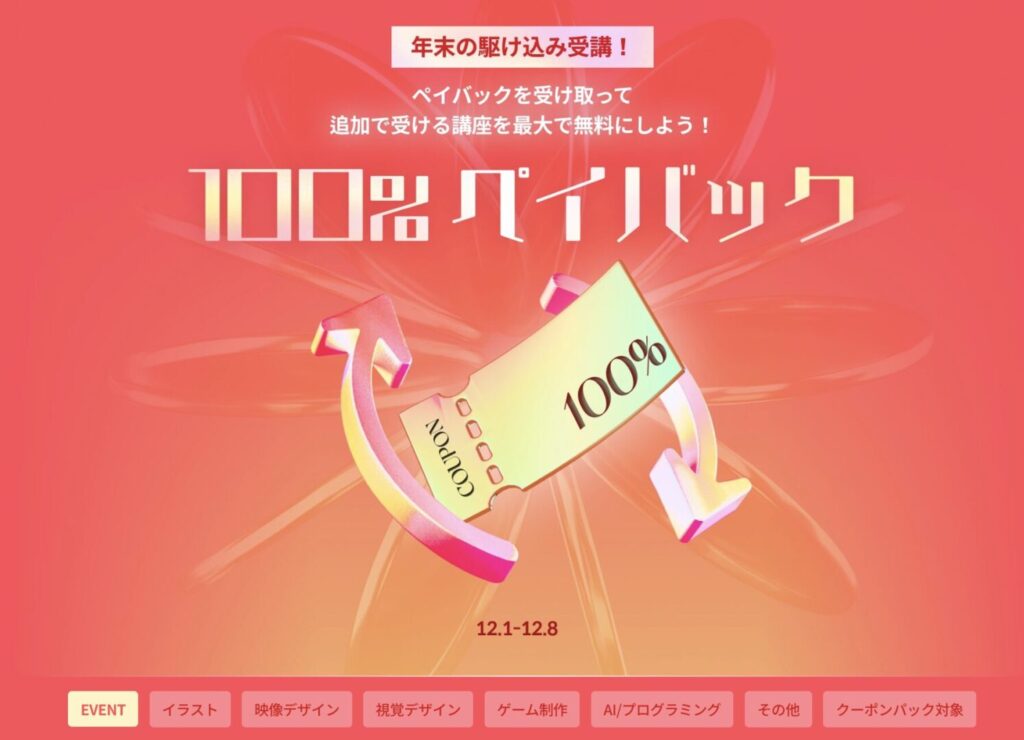 Coloso期間限定キャンペーン、全額ペイバックキャンペーン、100%ペイバック