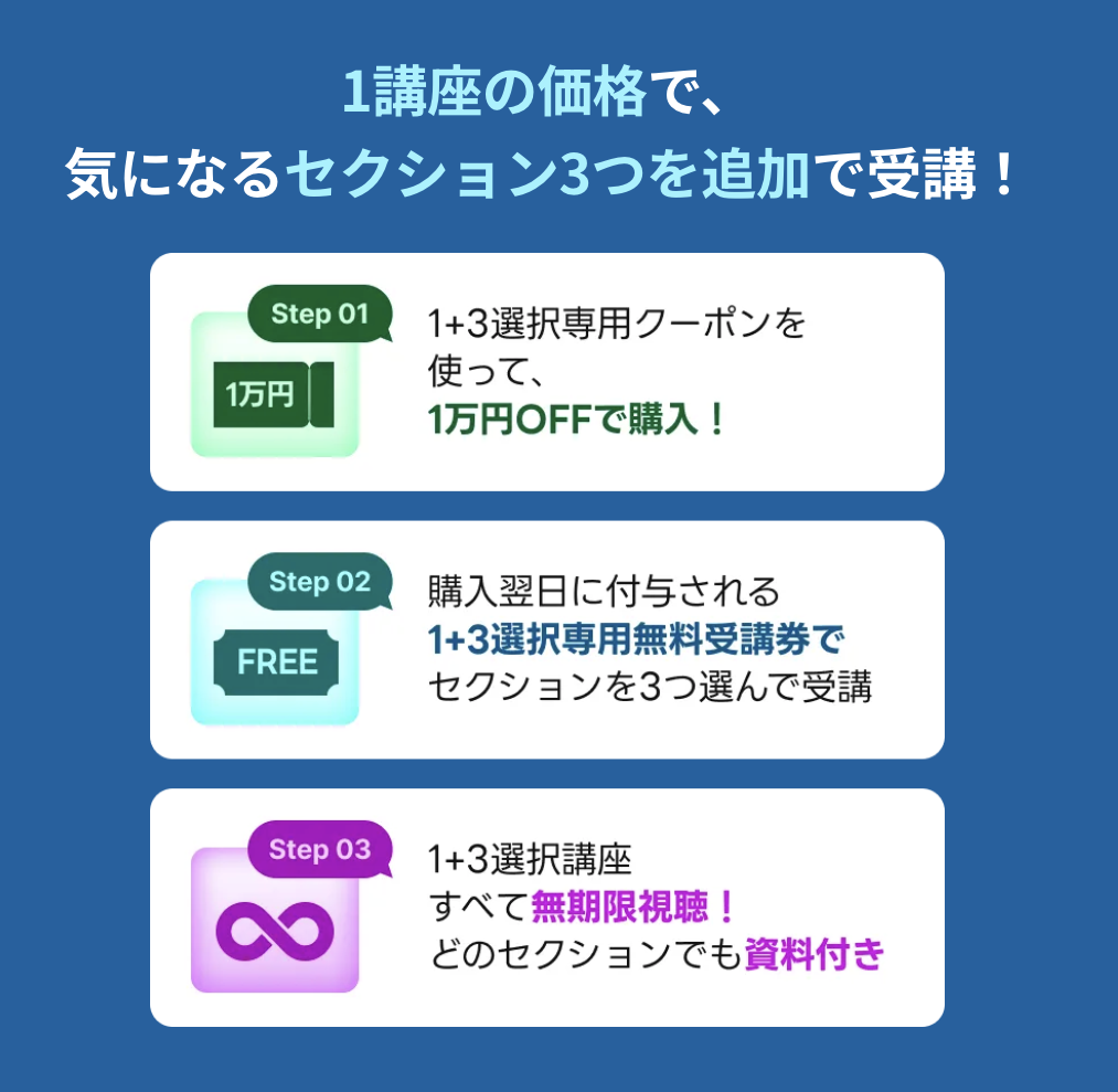 Coloso開催中のキャンペーン(1つ購入で3つ無料・9月3日まで)