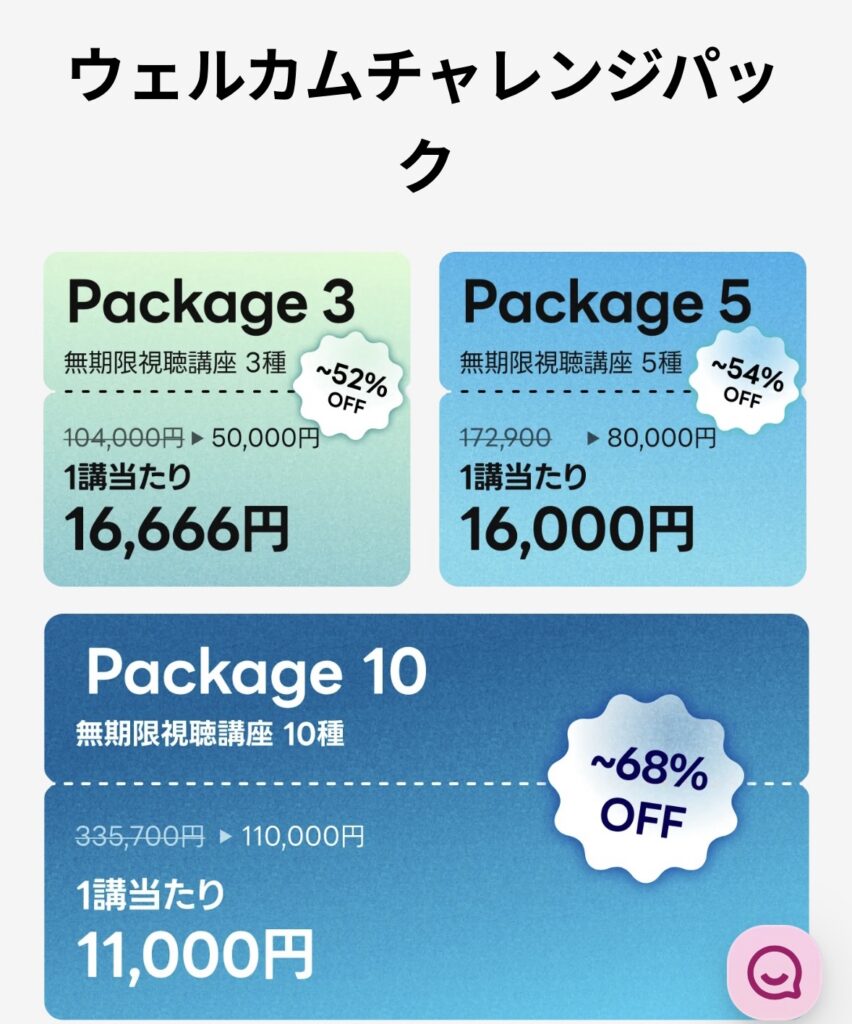 Coloso　クーポンパック事例