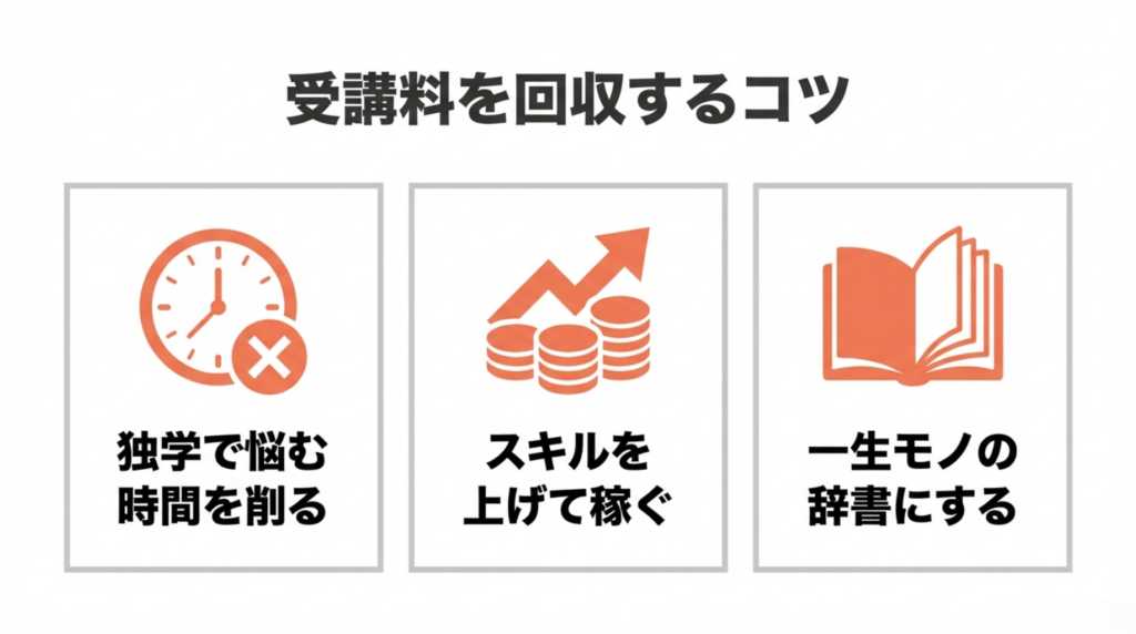 【必見!】Coloso(コロソ)不安な評判への対処法5選:「自己投資」として見た時の『受講料の回収方法』