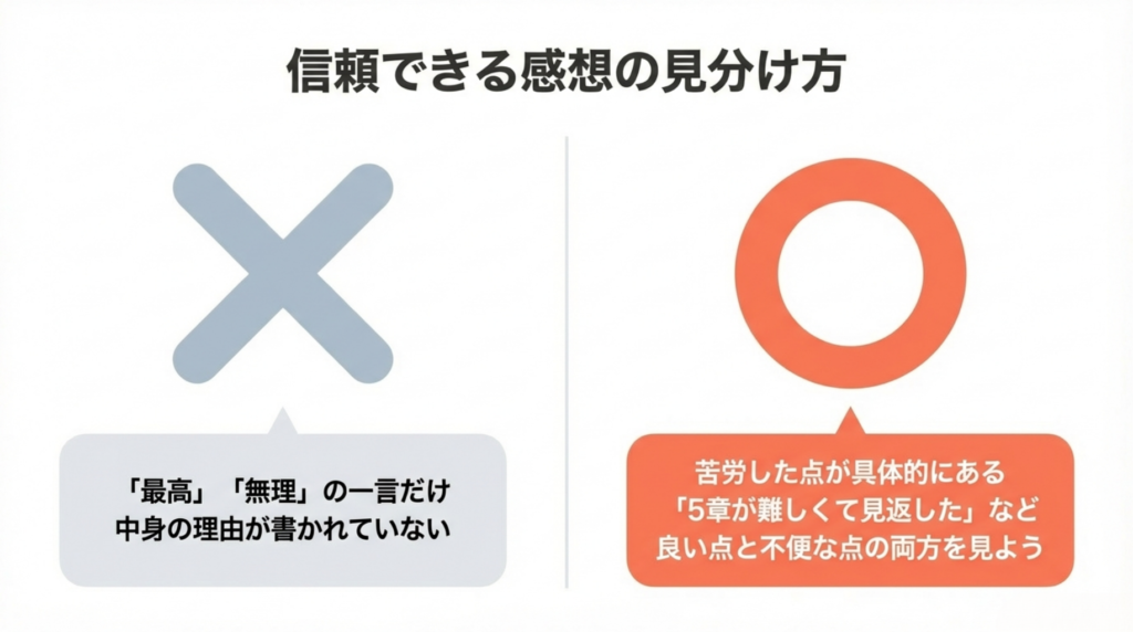 Coloso(コロソ)参考にすべき評判のポイント3点