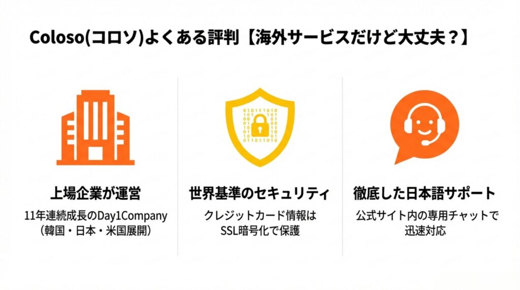 Coloso(コロソ)が安心なサービスといえる理由