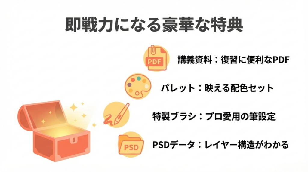 Coloso(コロソ)「良い評判」5選:特典の配布データが豪華で即戦力になる