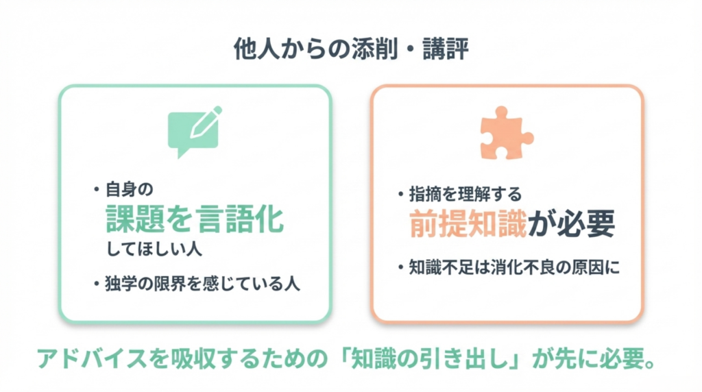 イラスト 独学 限界 他人から添削・講評を受ける