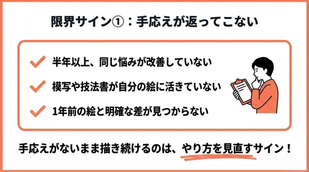イラスト 独学 限界 練習しているのに、手応えが返ってこない