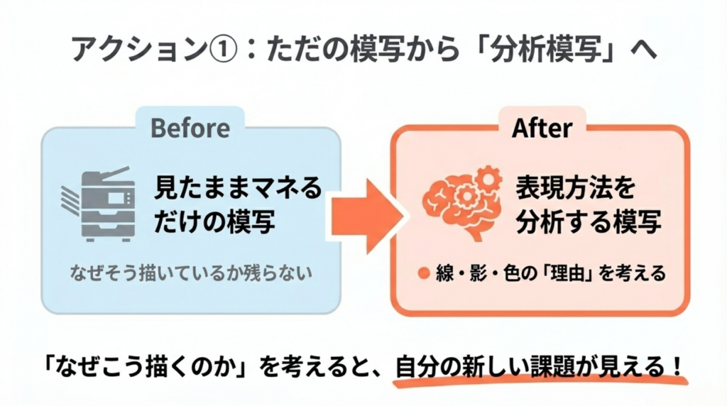 イラスト 独学 限界 「ただの模写」から「表現方法を分析しながら描く」に変えた