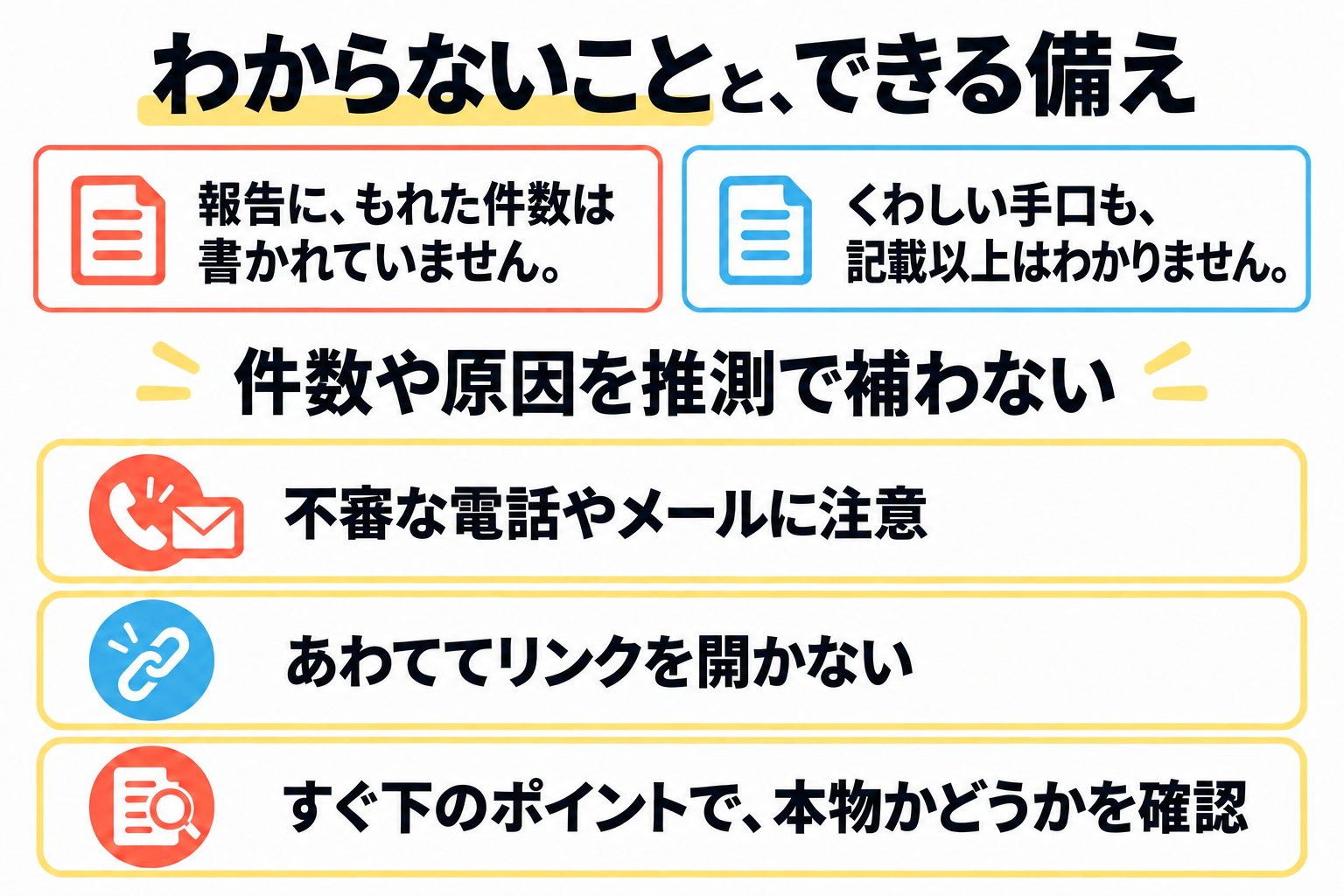 udemy 怪しい 自分でできる対策