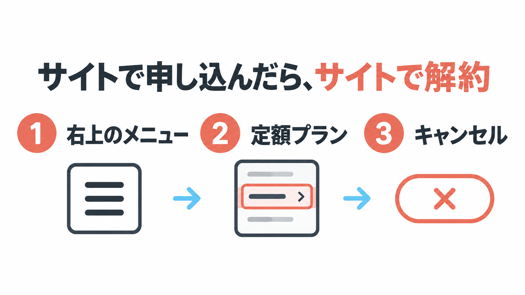 udemy サブスク ブラウザでUdemyのサブスクに申し込んだ場合