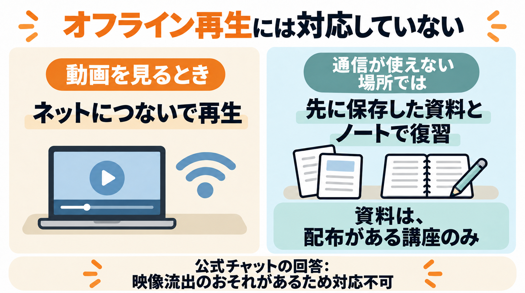 coloso 動画 ダウンロード Colosoはオフライン再生に対応していない(公式チャットで確認)