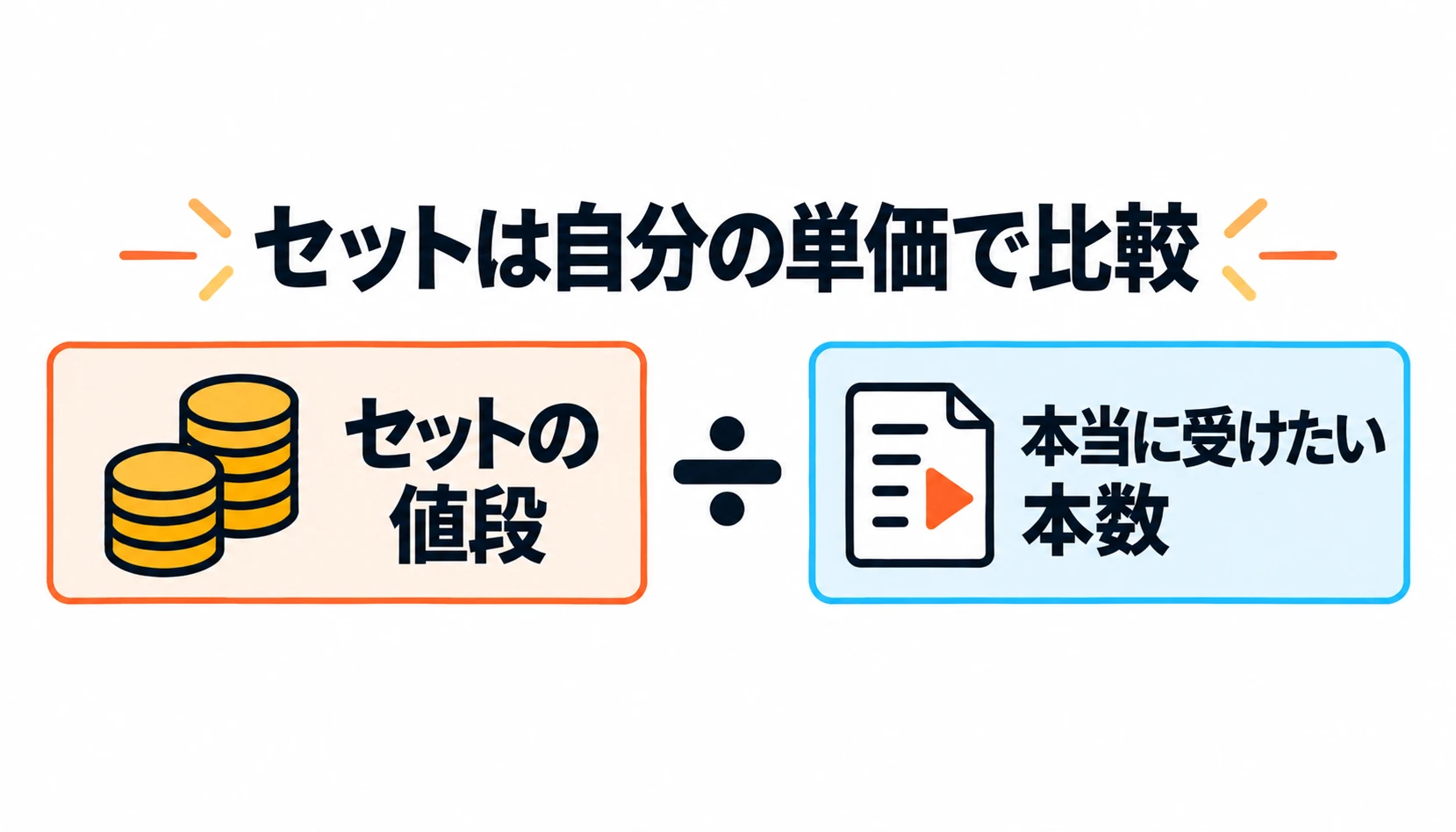 coloso ブラックフライデー　セット販売があった場合は1講座あたりの値段を見る