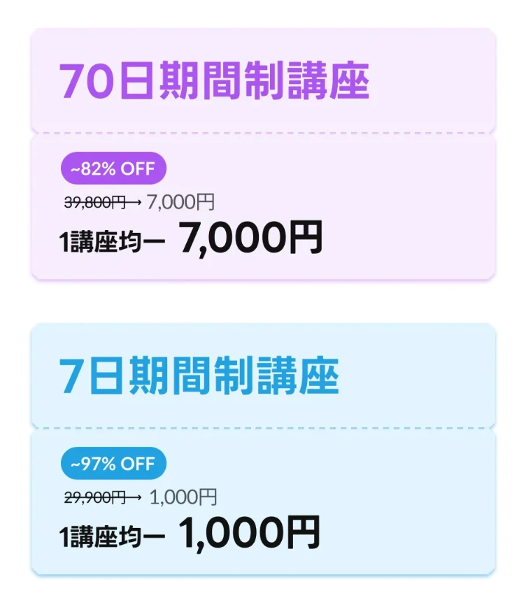 70日期間制講座は1講座均一7,000円 7日期間制講座は1講座均一1,000円