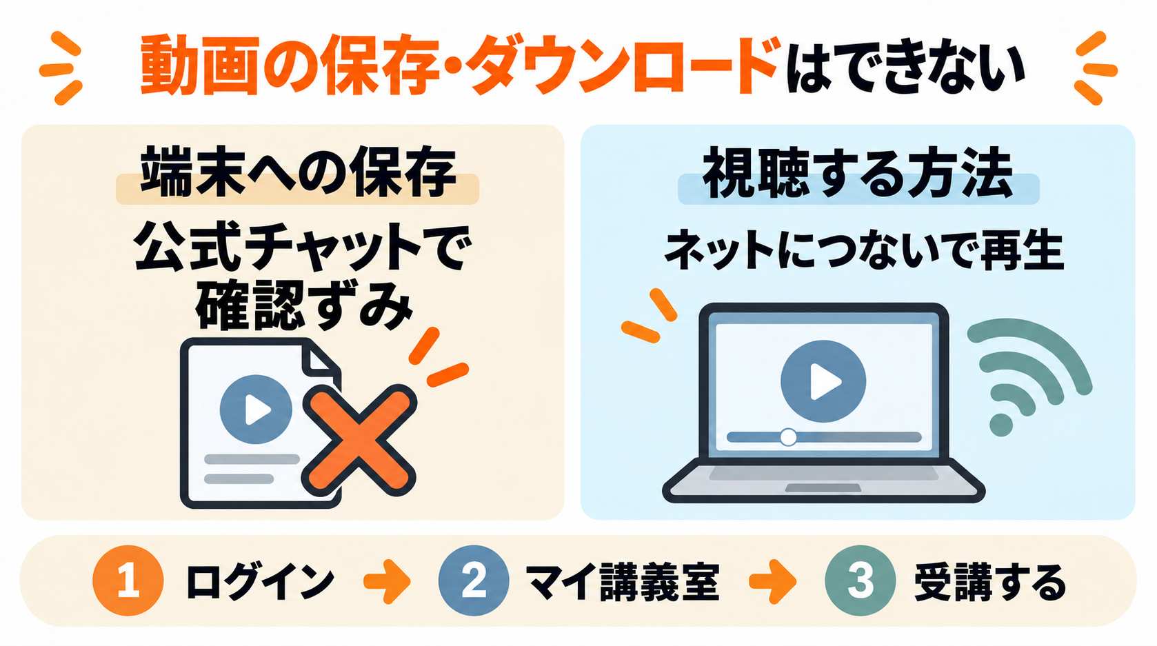 coloso 動画 ダウンロード Colosoの動画保存・ダウンロードはできない(公式チャットで確認)