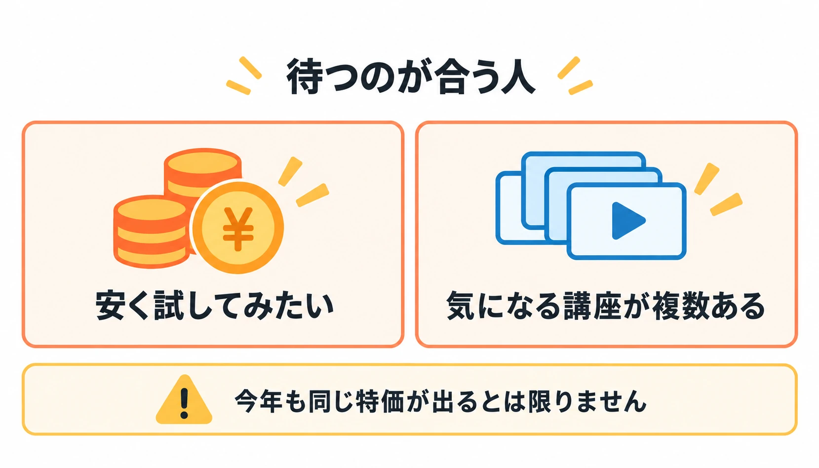 coloso ブラックフライデー　待つのが合う人