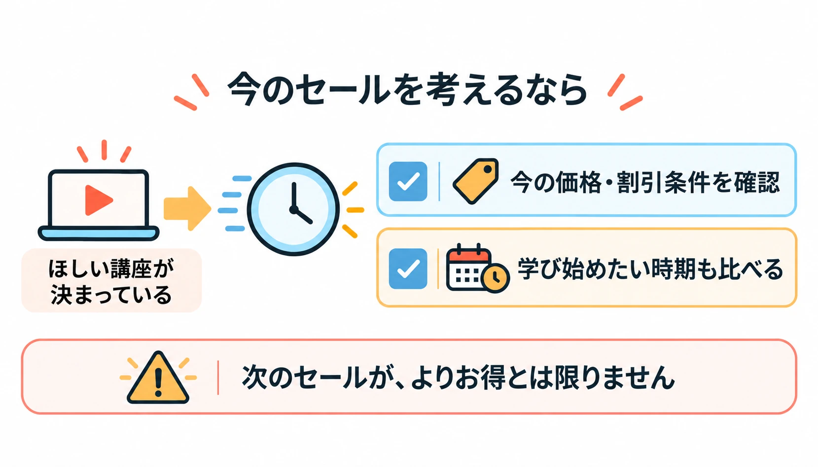 coloso ブラックフライデー　今のセールで買うのが合う人