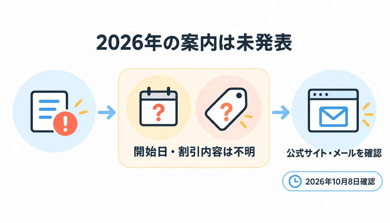 coloso ブラックフライデー　2026年の日程はまだ未発表