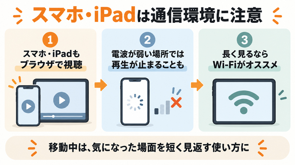 coloso 動画 ダウンロード Colosoをスマホ・iPadで見るときは通信環境に注意