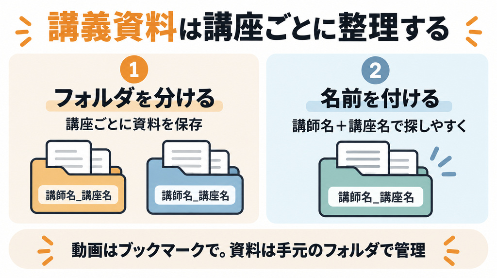 coloso 動画 ダウンロード Colosoの講義資料をダウンロードして手元に置く