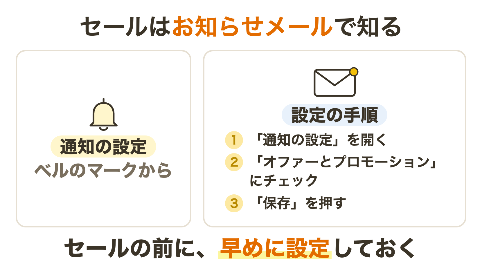udemy クーポン セールを見逃さない方法(お知らせメールの設定)