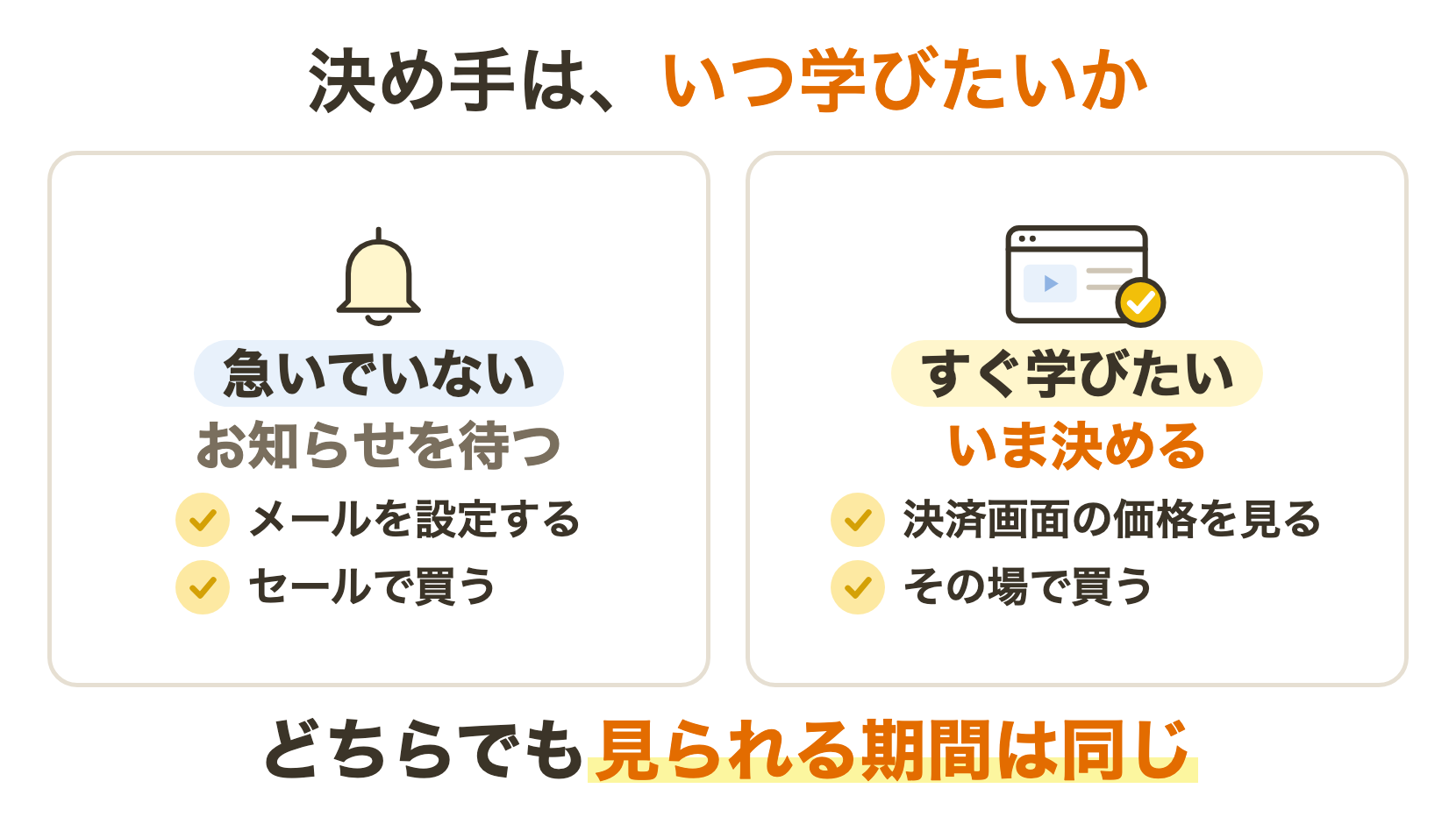 udemy クーポン セールを待つ?いま買う?の考え方