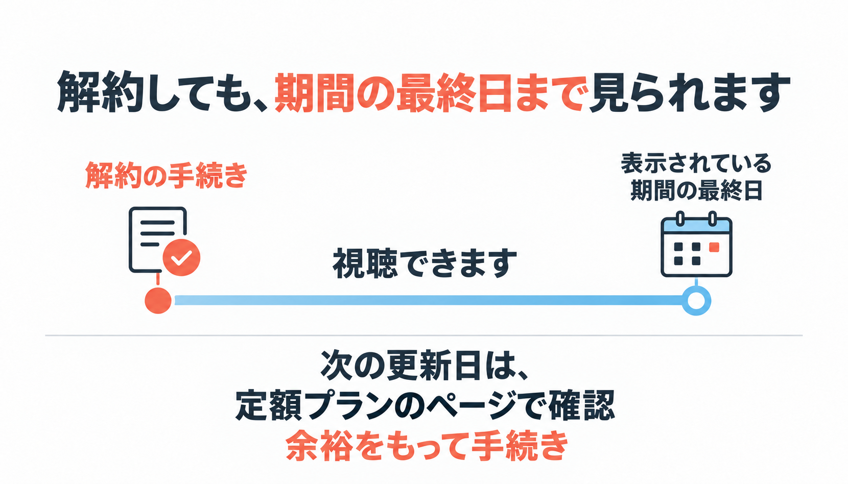 udemy サブスク Udemyのサブスクは解約したあと、いつまで見られる?